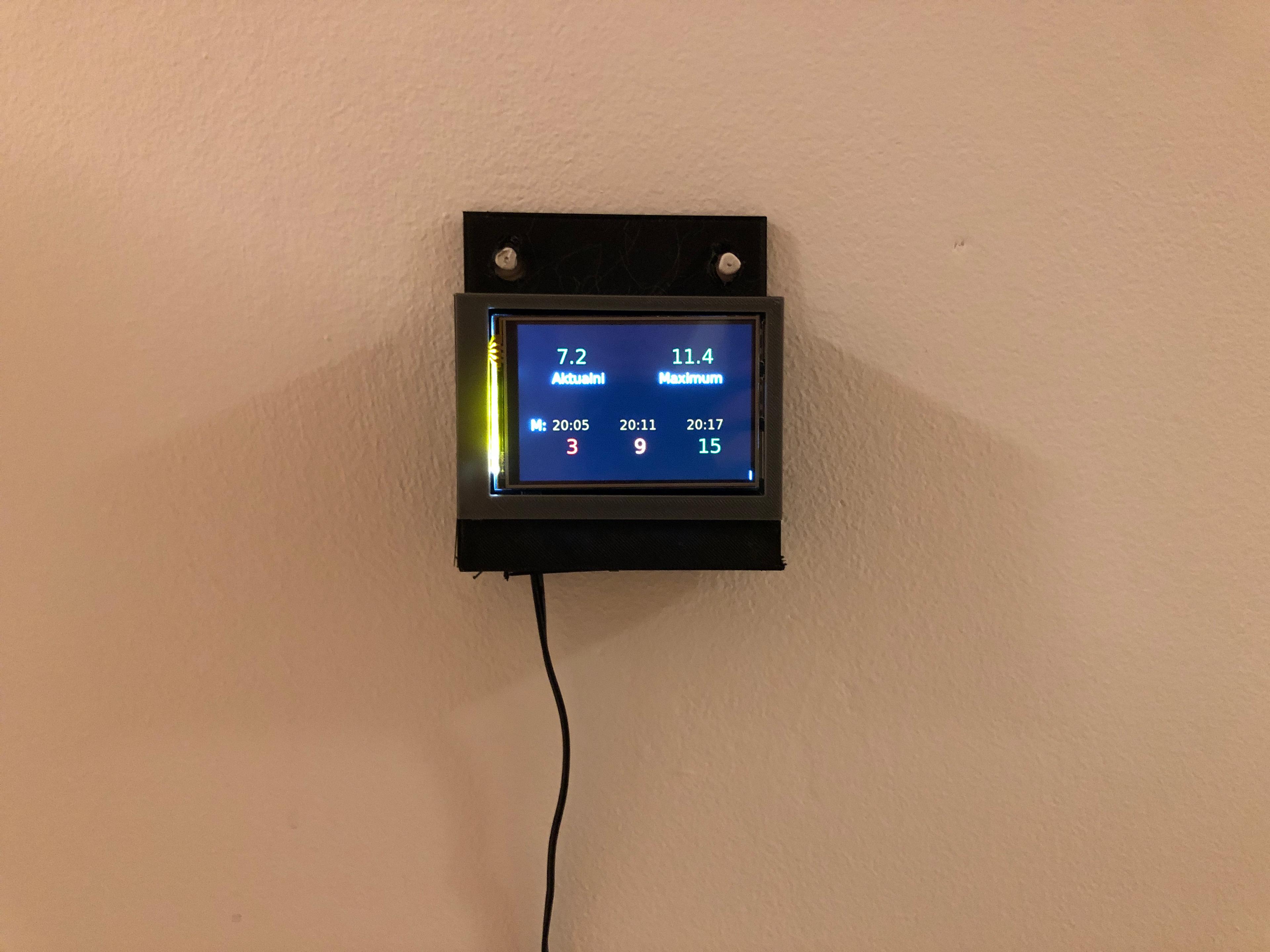 Weather&Subway Station